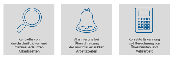 Überstunden_Software