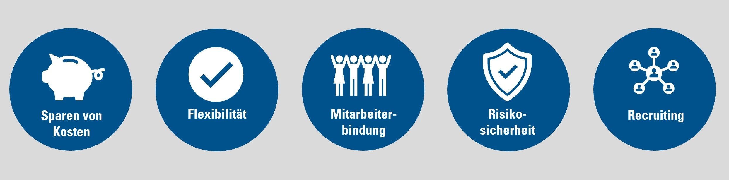 Abbildung_Blog_Hybridarbeit_Vorteile_webp