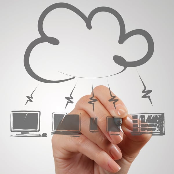 Cloud Services