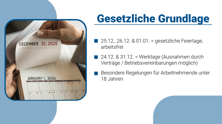 Grafik zu gesetzlicher Grundlage an Feiertagen