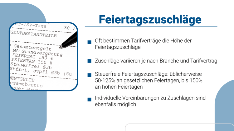 Grafik zu Feiertagszuschlägen