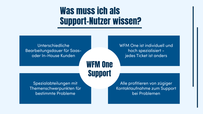 Blogbeitrag_Support-4