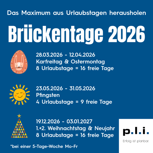 Beispielrechnungen Brückentage an Ostern, Pfingesten und Weihnachten 2026