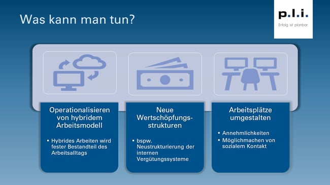 Grafik_Handlungsmaßnahmen