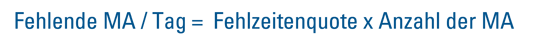 Formel_Ausfälle_pro-Tag_WEBP