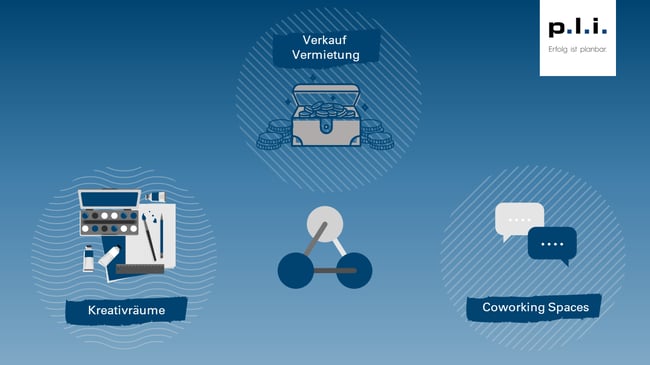 Grafik_Homeoffice leert Büros (2)