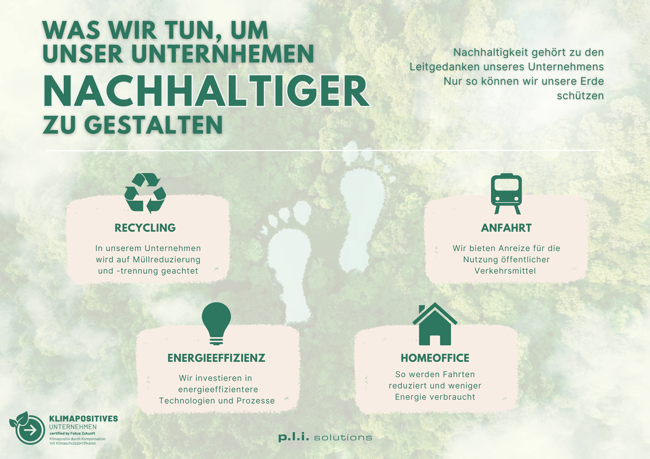 Nachhaltigkeitsmaßnahmen