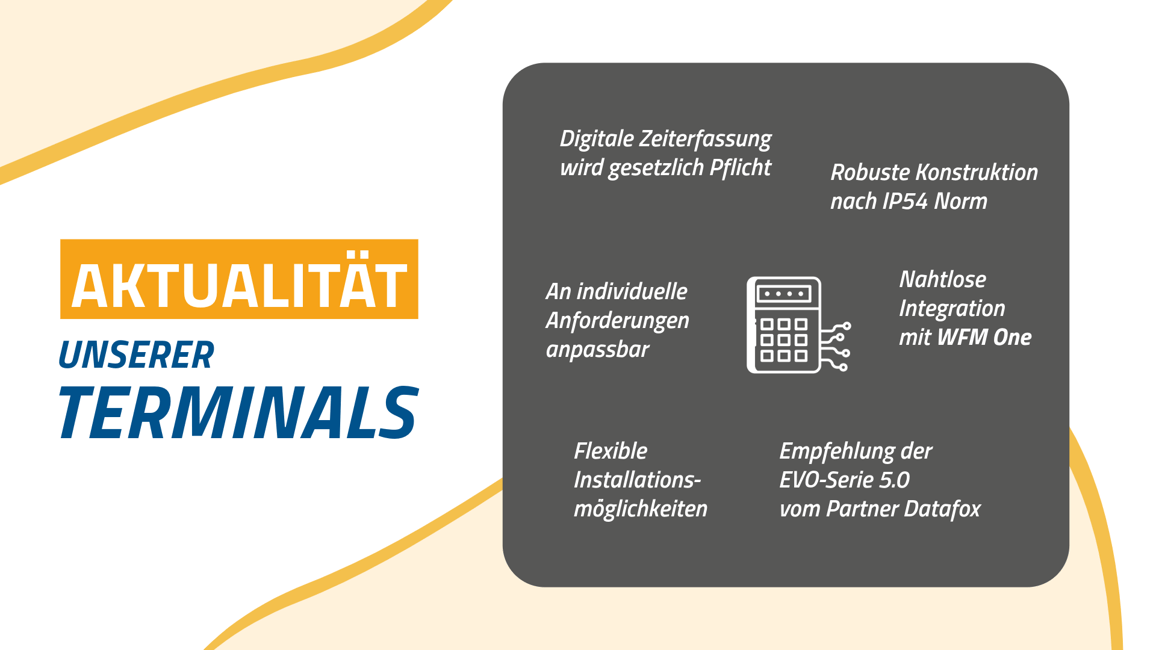 Aktualität unserer Terminals