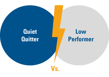 Graphik_QuietQuitting_vs_LowPerforming