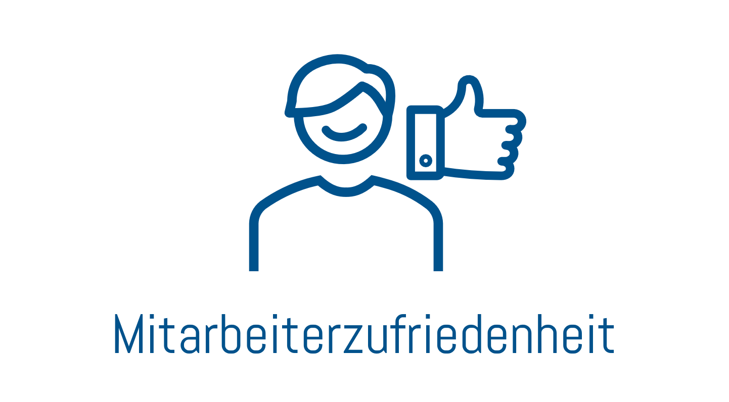 Icon_Mitarbeiterzufriedenheit