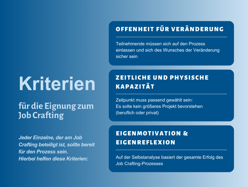 Job Crafting_Kriterien