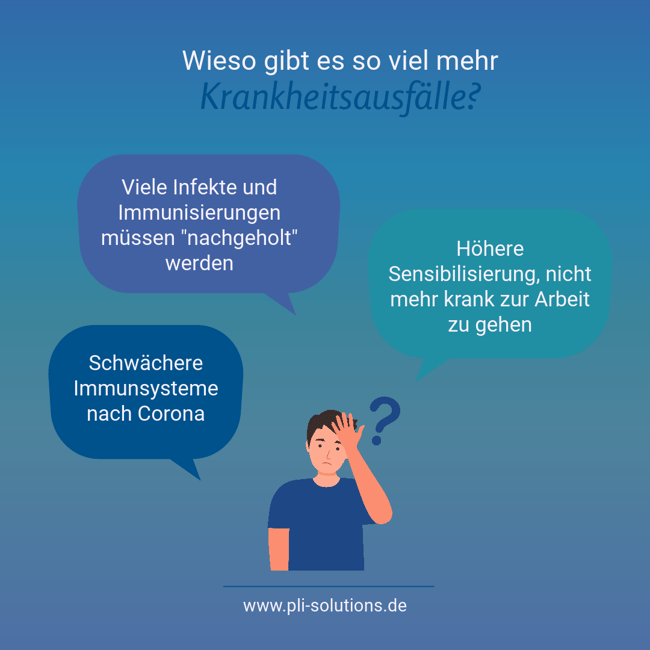 Gründe für erhöhte Krankheitszahlen