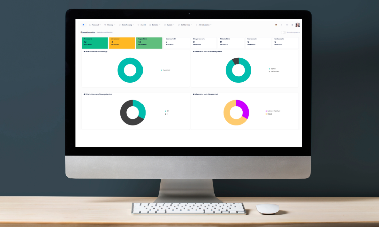 Computer mit Dashboard-Ansicht WFM One