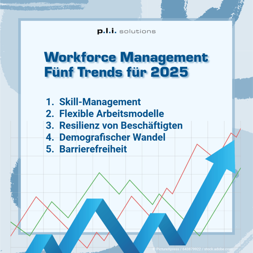 SM Post_Trends_2025-2