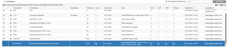 Screenshot Schichttypen in WFM One