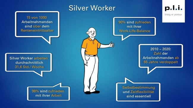 Silverworker_Folie4-1