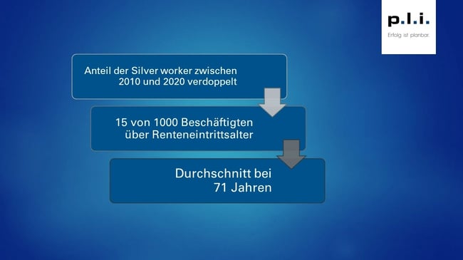 Silverworker_Folie6