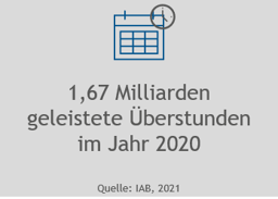 Statistik Überstunden-1