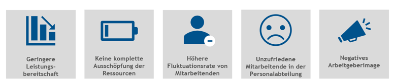 Vernachlässigung der Personalarbeit