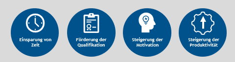 Vorteile Teamarbeit
