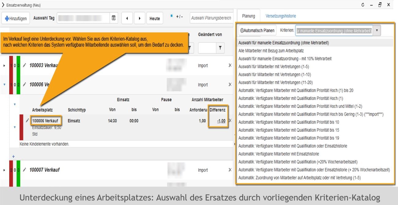 Einsatzverwaltung