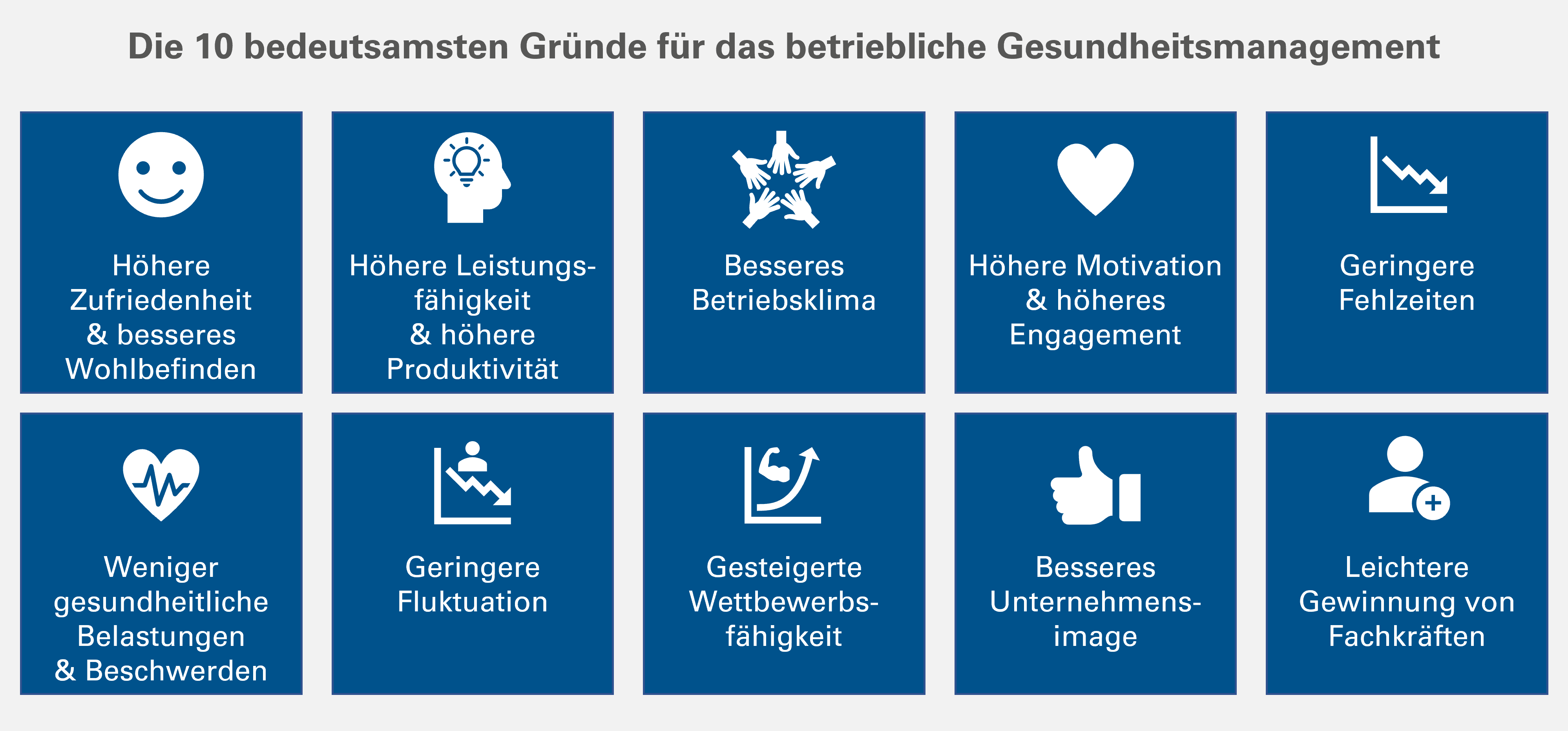 gründe BGM