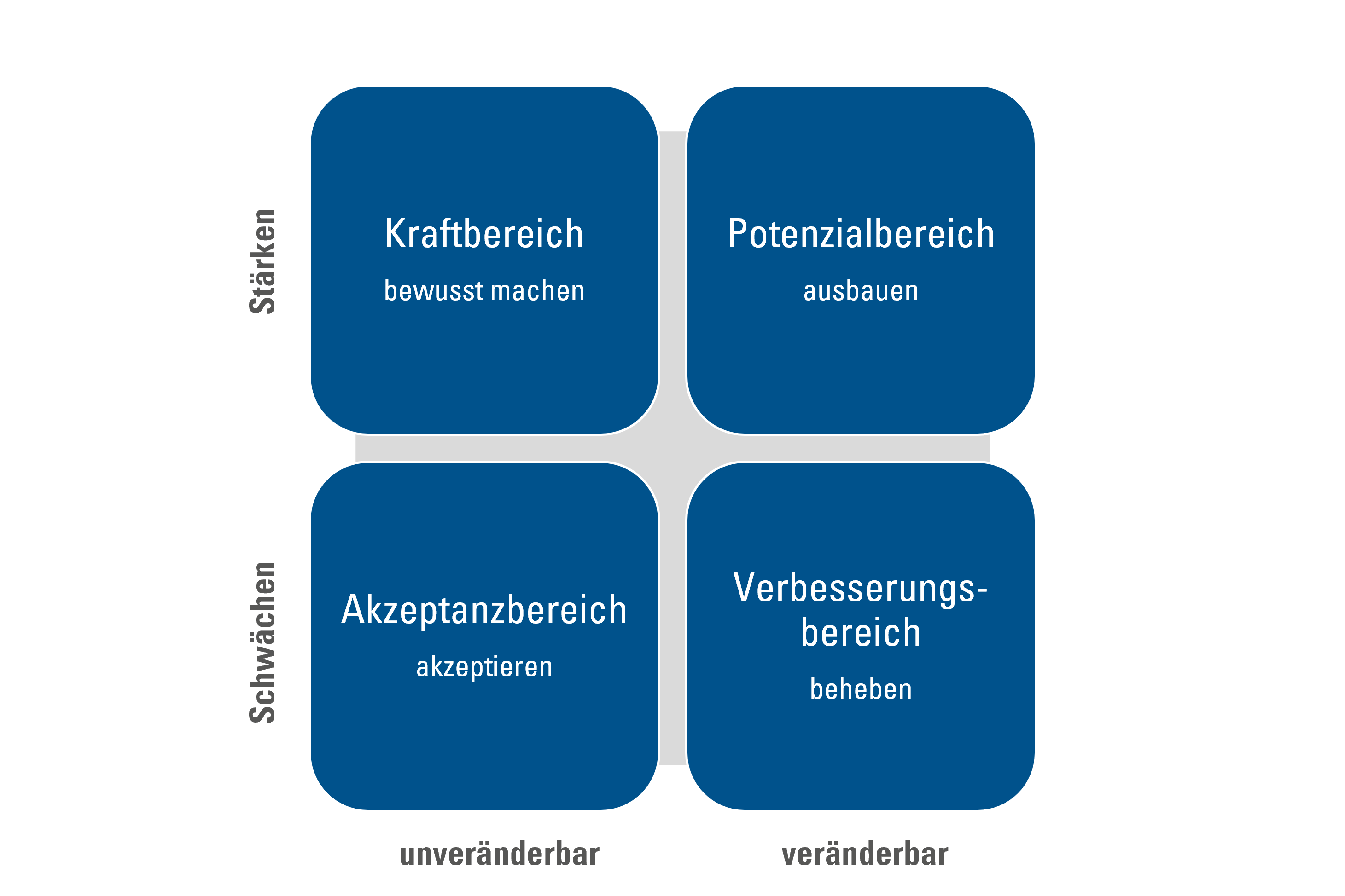 Graphik_Feedback-1