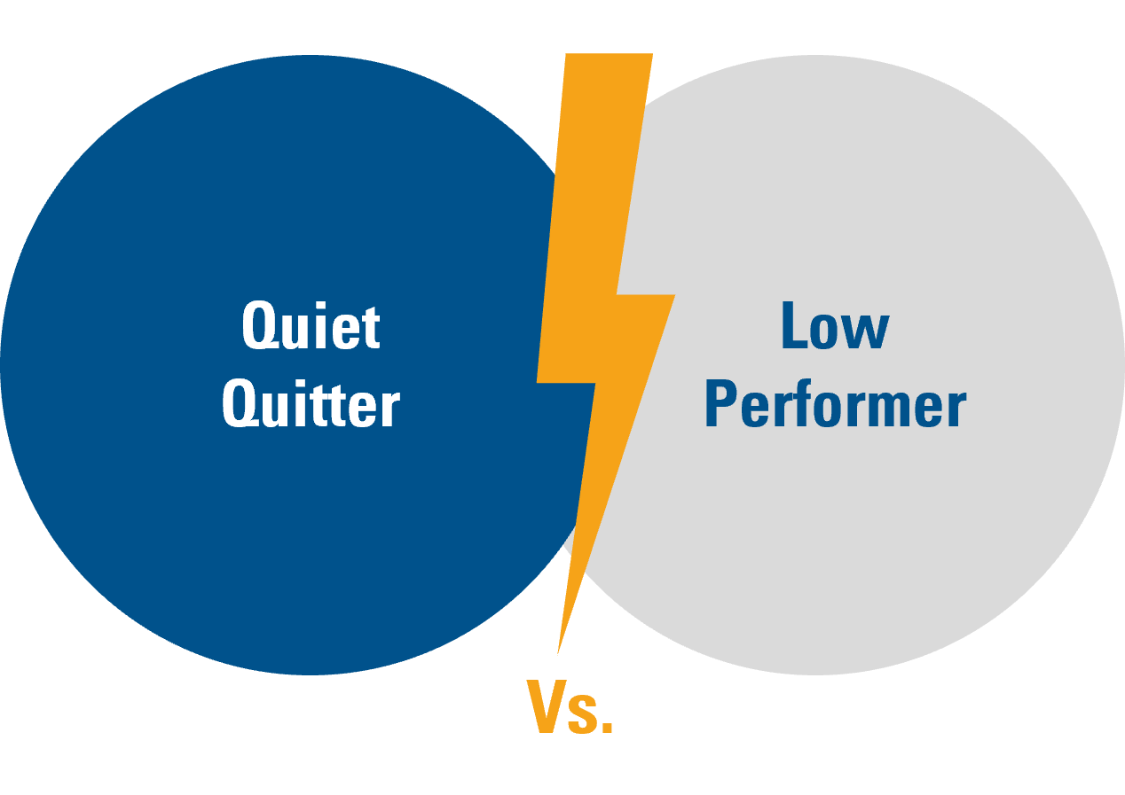 Graphik_QuietQuitting_vs_LowPerforming